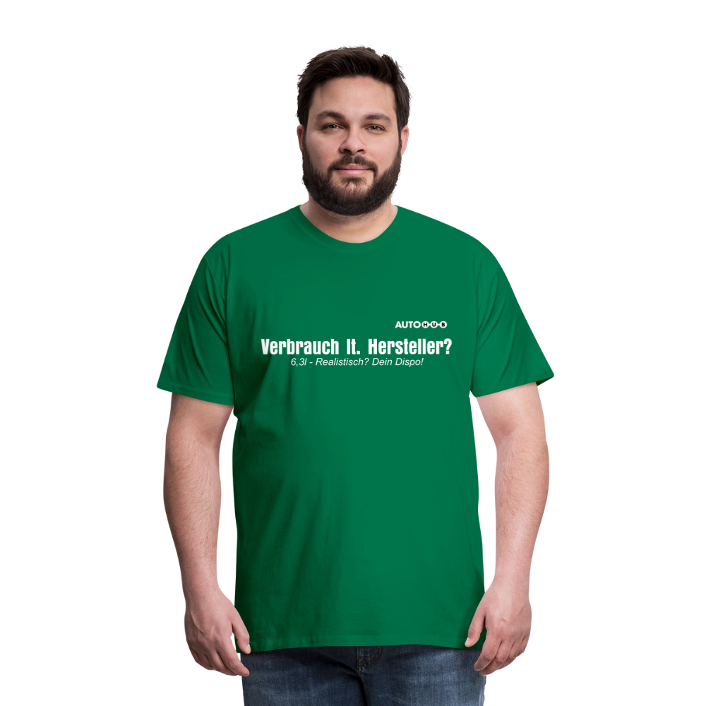 Realistisch? Dein Dispo! - kelly green
