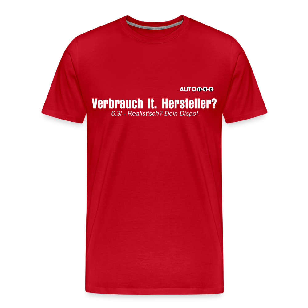 Realistisch? Dein Dispo! - red