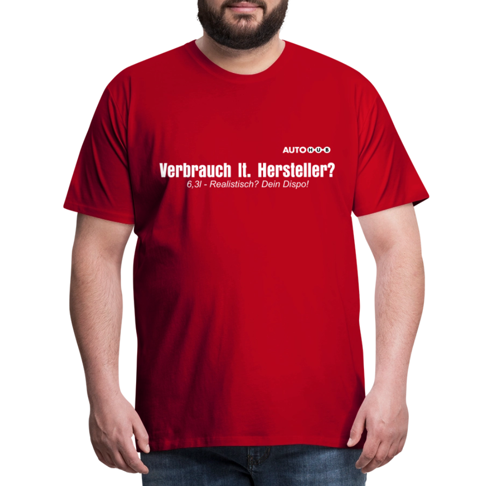 Realistisch? Dein Dispo! - red